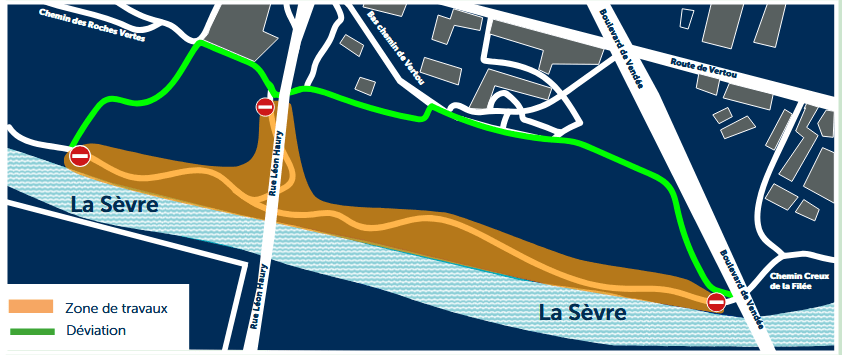 Travaux promenade sèvre